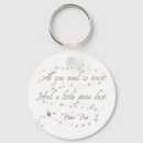 Search for pixie dust Trust