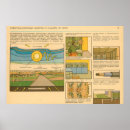 Search for civil defense Retro