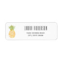 Search for artistic labels Modern