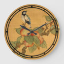 Search for chinese clocks Tree