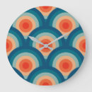 Search for geometric clocks 1950s
