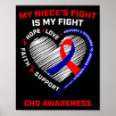 Search for heart disease awareness posters Chd