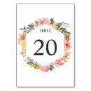 Search for frame wedding table cards Flowers