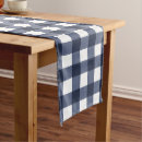 Search for gingham table runners Pattern