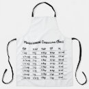 Search for measuring aprons Measurement