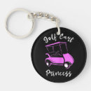 Search for golf cart keychains Sport