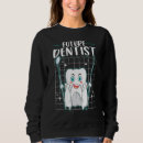 Search for dental student gifts Future