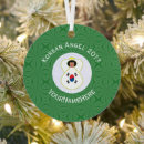 Search for south korea ornaments South korean flag