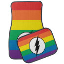 Search for dc comics car floor mats Icon