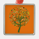 Search for environmental ornaments Tree