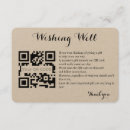 Search for wishing well wording invitations Honeymoon fund