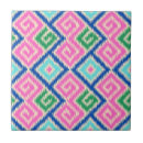 Search for blue mexican tiles Colorful