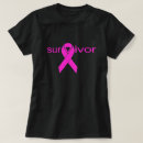 Search for terminal illness gifts Cancer
