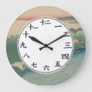 Search for japanese clocks Chinese