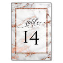 Search for details wedding table cards Chic