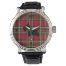 Search for scottie watches Scotty