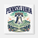 Search for pennsylvania gifts Usa