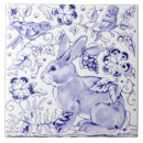 Search for french country tiles Elegant