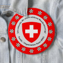 Search for switzerland Swiss coat of arms