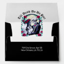 Search for gothic envelopes Skeleton