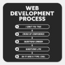 Search for computer programmer crafts party Geek