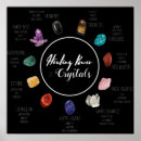Search for healing crystals gifts Stones