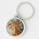 Search for money keychains Wealth