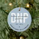 Search for dnp gifts Doctor of nursing practice