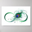 Search for art deco peacock posters Bird