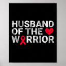 Search for disease awareness posters Congenital heart defect