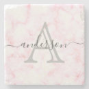 Search for marble coasters Grey