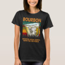 Search for bourbon Fun
