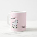 Search for christening mugs Girl