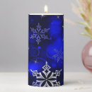 Search for royal blue candles Pattern
