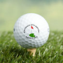 Search for hole in one golf equipment Modern