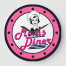 Search for 1950s kitchen clocks Funny