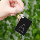 Search for for men masculine keychains Modern