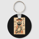 Search for ufo keychains Modern