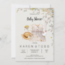 Search for dress baby pregnancy invitations Country
