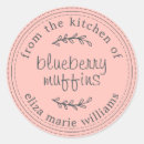 Search for from the kitchen of labels Pink