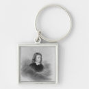Search for engraved keychains Portrait