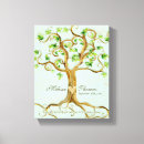 Search for tree roots canvas prints Trees