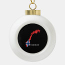 Search for scandinavian ornaments Norwegian