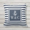 Search for monogram outdoor pillows Summer