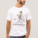 Search for buddha clothing Buddhism