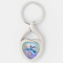 Search for swimming keychains Sea