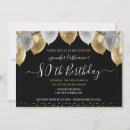 Search for cheers to 80 years invitations Party
