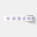 Search for toile ribbon Historic toile textile pattern