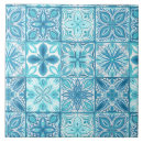 Search for blue mexican tiles Italian