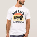 Search for ham radio call sign clothing Shortwave